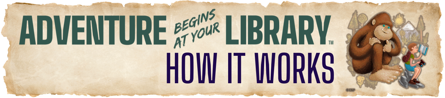 Adventure Begins at Your Library - How it Works